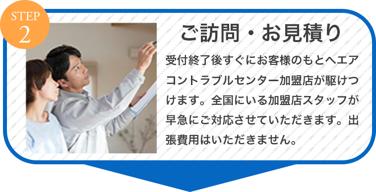 step2　ご訪問・お見積り　受付終了後すぐにお客様のもとへエアコントラブルセンター加盟店が駆けつけます。全国にいる加盟店スタッフが早急にご対応させていただきます。出張費用はいただきません。