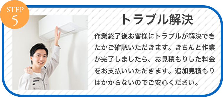 step5　トラブル解決　作業終了後お客様にトラブルが解決できたかご確認いただきます。きちんと作業が完了しましたら、お見積もりした料金をお支払いいただきます。追加見積もりはかからないのでご安心ください。